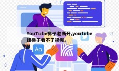 YouTube梯子老断开,youtube挂梯子看不了视频。