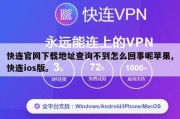 快连官网下载地址查询不到怎么回事呢苹果,快连ios版。