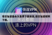 悟空加速器永久免费下载安装,悟空加速规则下载。