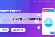 ios下载,ios下载安卓版。